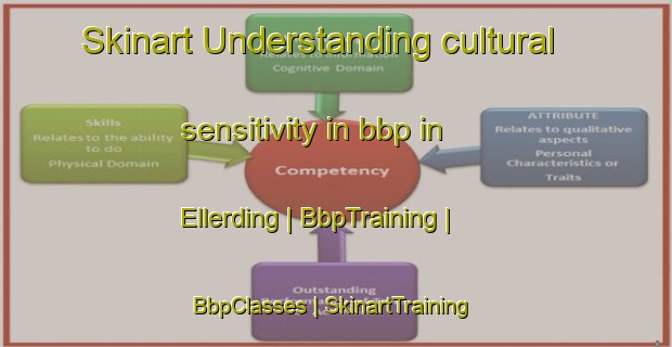 Skinart Understanding cultural sensitivity in bbp in Ellerding | BbpTraining | BbpClasses | SkinartTraining-Germany